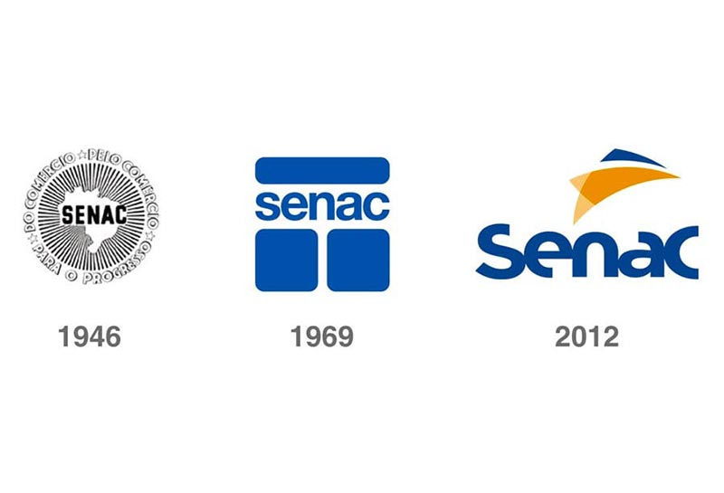 senac logotipos cover
